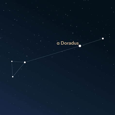 Constellation Dorado | Information & Images