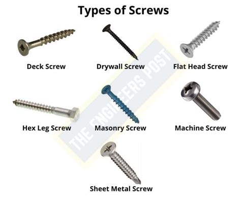 12 different types of fasteners their uses examples pdf – Artofit