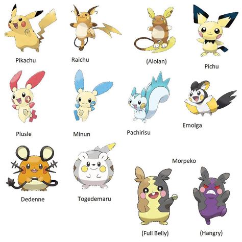 Let’s have a discussion: What if the Pikachu clones aren’t separate ...