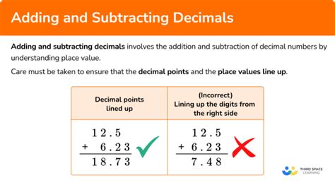 Adding And Subtracting Decimals - Math Steps, Examples & Questions