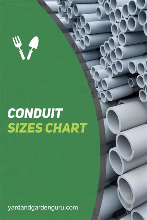 Conduit Sizes Chart