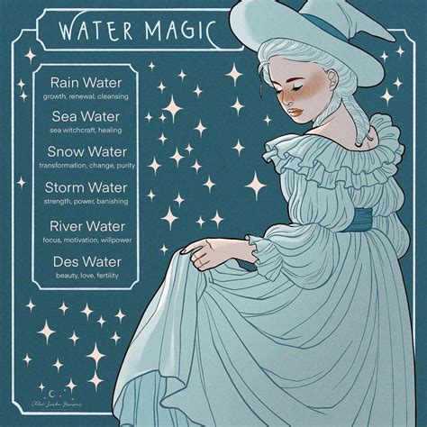 Chloe's arts on Instagram: “🌊Witchtober day 19: Water Magic🌊 there are different types of water ...