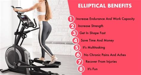 How Does The Elliptical Machine Work? [Step by Step] – Talk For Fitness