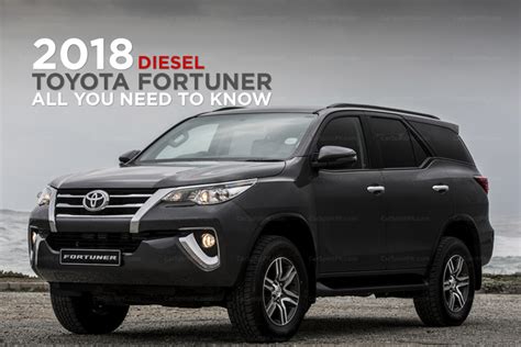 All You Need to Know About the 2018 Toyota Fortuner Diesel | CarSpiritPK