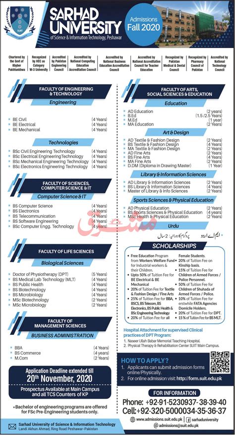 Sarhad University Peshawar Admission 2020 Form