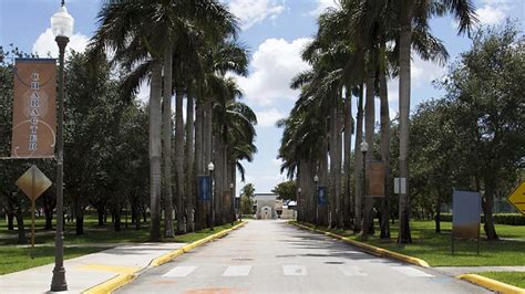 Rate this HBCU Day 73: Florida Memorial University | Sports, Hip Hop ...