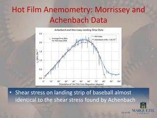 Aerodynamics Of A Knuckleball Pitch Presentation | PPT