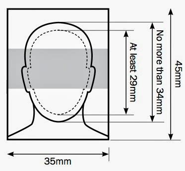 What is Passport Photo Size? ~ Institute of Advanced Computing