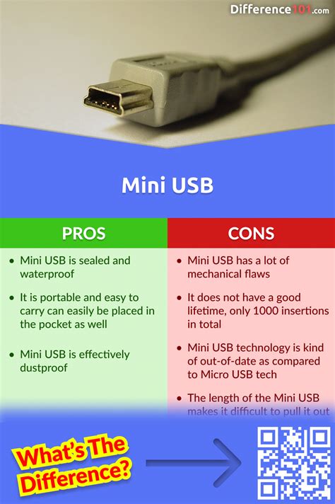 Micro USB Pin Out: Bí mật về các ngõ kết nối USB của điện thoại [Hấp dẫn ngay!]