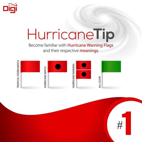 Rock You Like a Hurricane: Tips to Prepare for an Incoming Storm | by ...