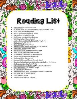 6th Grade Reading List for Girls by Aloha Education | TPT