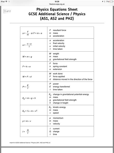 Required Practical Biology Paper 1 Gcse Aqa - Printable Templates Protal