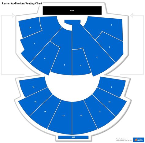 Section 15 at Ryman Auditorium - RateYourSeats.com