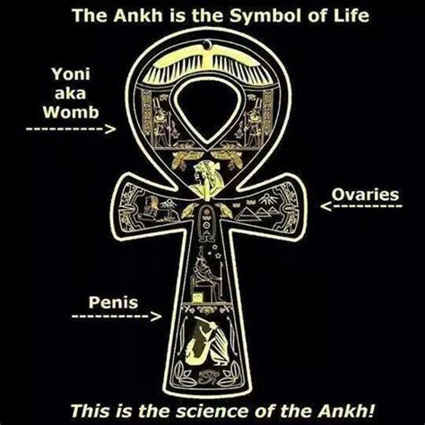 Pin on Ankh of Life | Symbols, African symbols, Life symbol