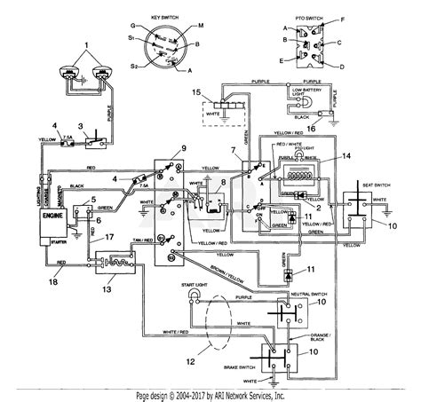 Wiring Diagram For Ariens A19k42 Mower - Wiring Diagram Pictures