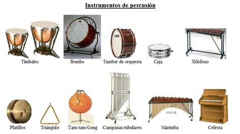 Música en el Saz: Los instrumentos de percusión de la orquesta sinfónica