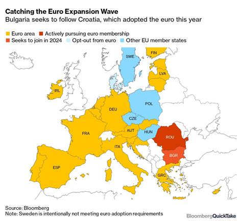 Why Bulgaria Abandoned Its Goal to Join Euro in 2024 - Bloomberg