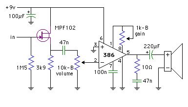 Battery Powered Amplifier