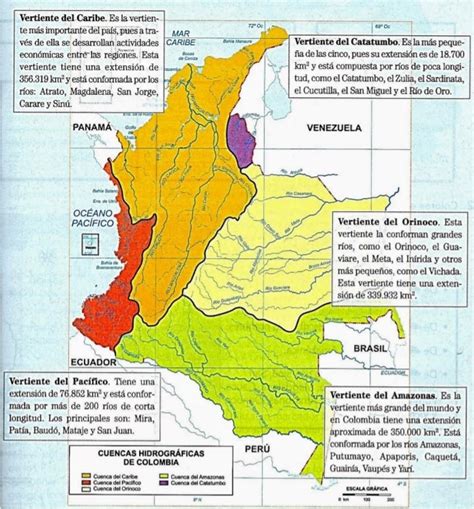 Hidrografía de Colombia: cuencas, vertientes, ríos, embalses, lagos