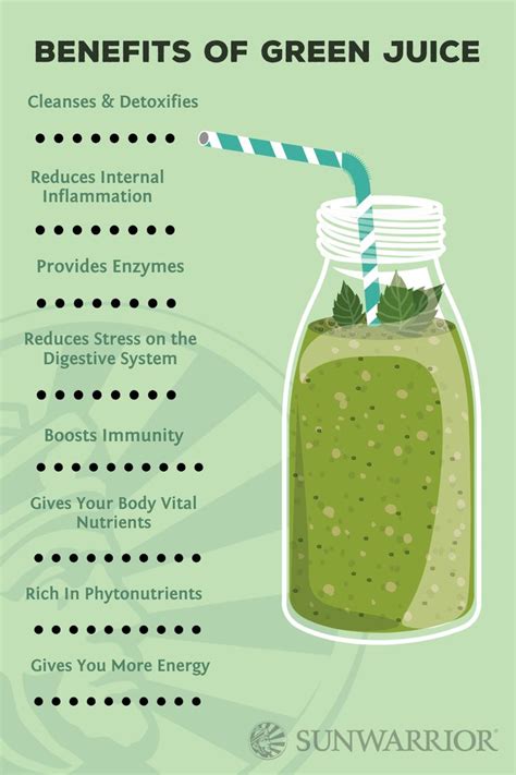 7 Surprising Benefits of Green Juice Fasting | Green juice cleanse ...