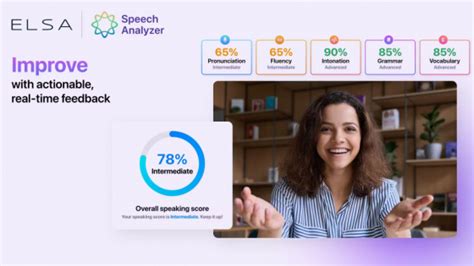 ELSA SPEECH ANALYZER - Improve English Skills Instantly with AI-Driven ELSA Speech Analyzer ...