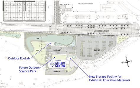 2024-2025 Construction Updates | Eugene Science Center