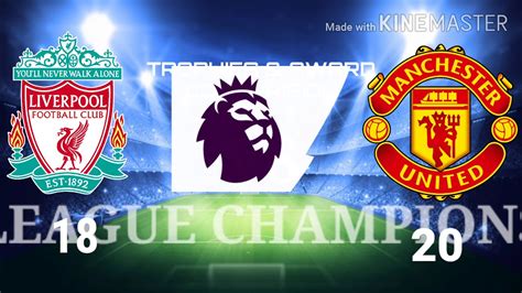 Manchester United Vs Liverpool Trophies 2021 / Manchester United vs. Liverpool - Football Match ...