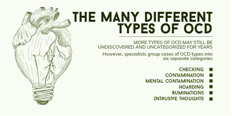 Types of OCD | Causes of Obsessive Compulsive Disorder