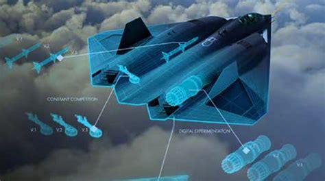 What We Know So Far About The U.S. Air Force’s Next Generation Air Dominance Platform - The ...