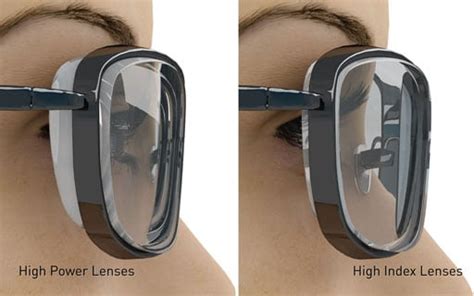 High Index Lenses | Thinner Lenses | Grand Forks | Thief River Falls