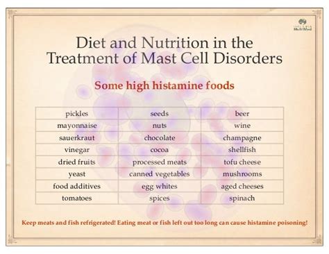 28 Low Histamine Diet For Mastocytosis