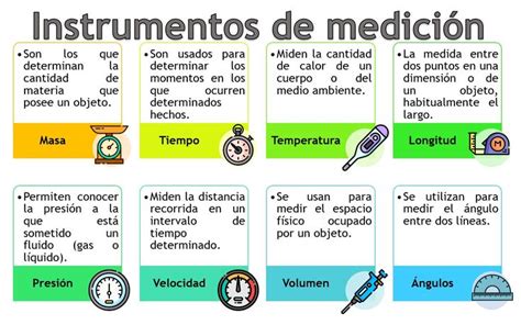 Instrumentos de medición | Actividades de medición, Instrumento de medición, Dinamicas en clase