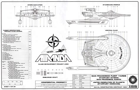 Star Trek Blueprints: Miranda Class Cruiser General Plans - U.S.S. Miranda NCC-1833