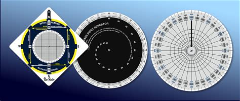 Wheel Calculators | Creative Plastic