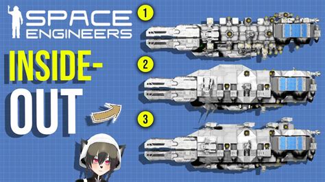 Fail-Proof Flow to Design a Highly Functional Ship - Space Engineers ...