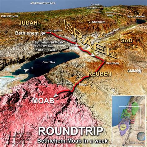 Bible map for Ruth - Casual English Bible