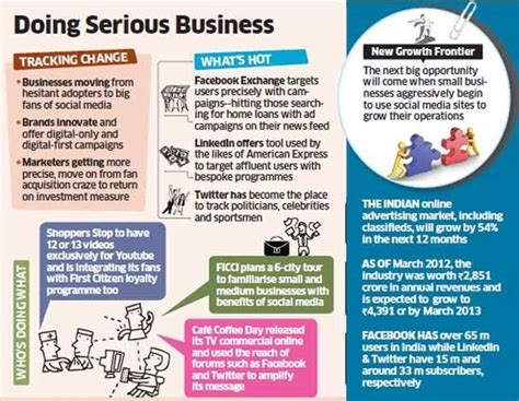 Business News Today: Read Latest Business news, India Business News ...