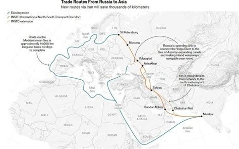 Iran, Russia building trade route that defies sanctions - Mehr News Agency