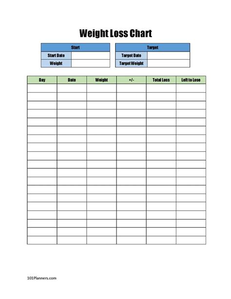 Printable Weight Loss Charts - Printable Words Worksheets