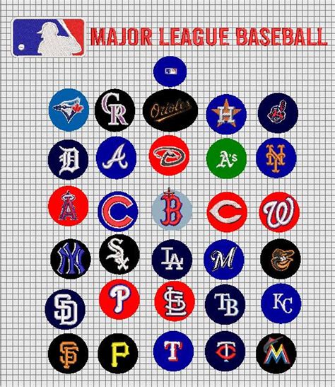 Baseball logo embroidery design file all teams embroidery | Etsy