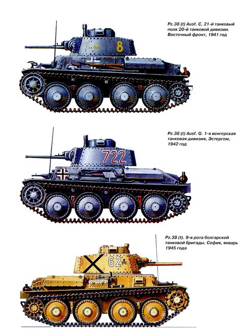 Panzer 38(t)"German light tank, variants Panzer Ii, Ww2 Tanks, German Army, Military Equipment ...