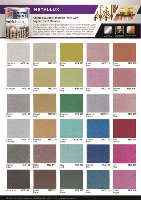 Nippon Paint Metallux For Metal Wood & Masonry Walls Smooth Finishing ...