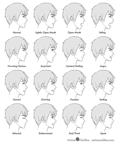 Anime Boy Eyes Side View – Idalias Salon