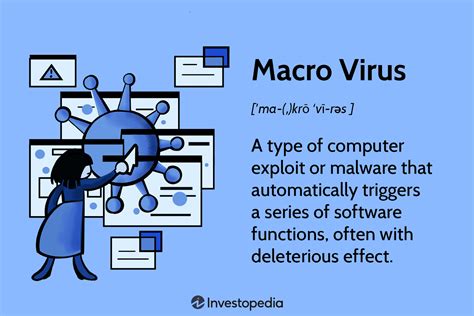 Macro Virus: What It is, How It Works, Prevention