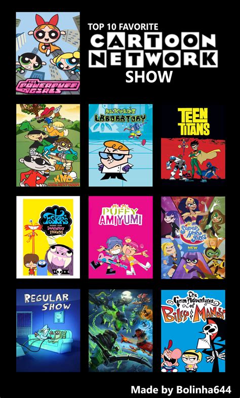 Top 10 Favourite Cartoon Network Shows by GeoNonnyJenny on DeviantArt