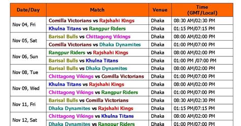 Learn New Things: BPL Bangladesh Premier League 2016 Schedule & Time Table