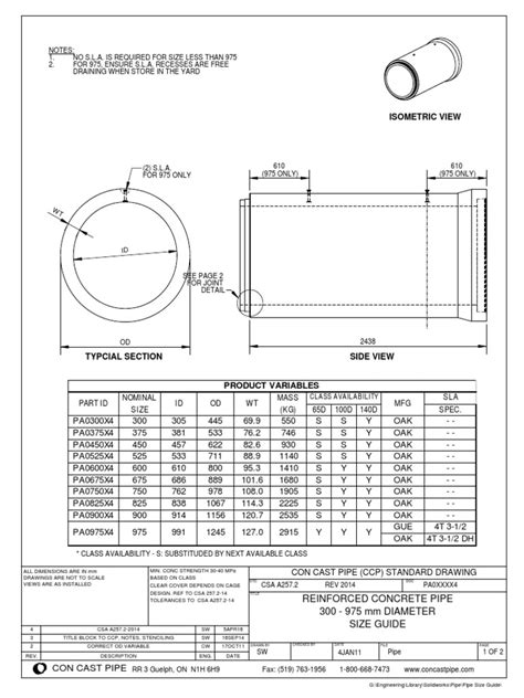 RCP.pdf | Pipe (Fluid Conveyance) | Materials