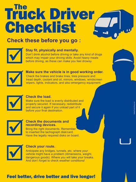 The Truck Driver Checklist | Safety Poster Shop