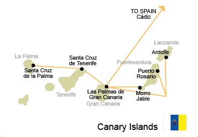 Canary Islands Freight Ferries