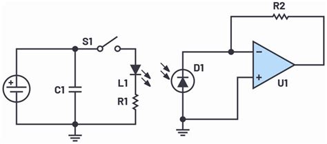 How to Design a Better Pulse Oximeter | Analog Devices